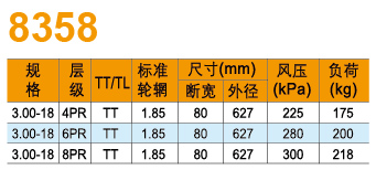 圖片關(guān)鍵詞