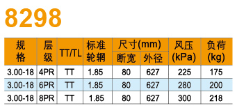 圖片關(guān)鍵詞